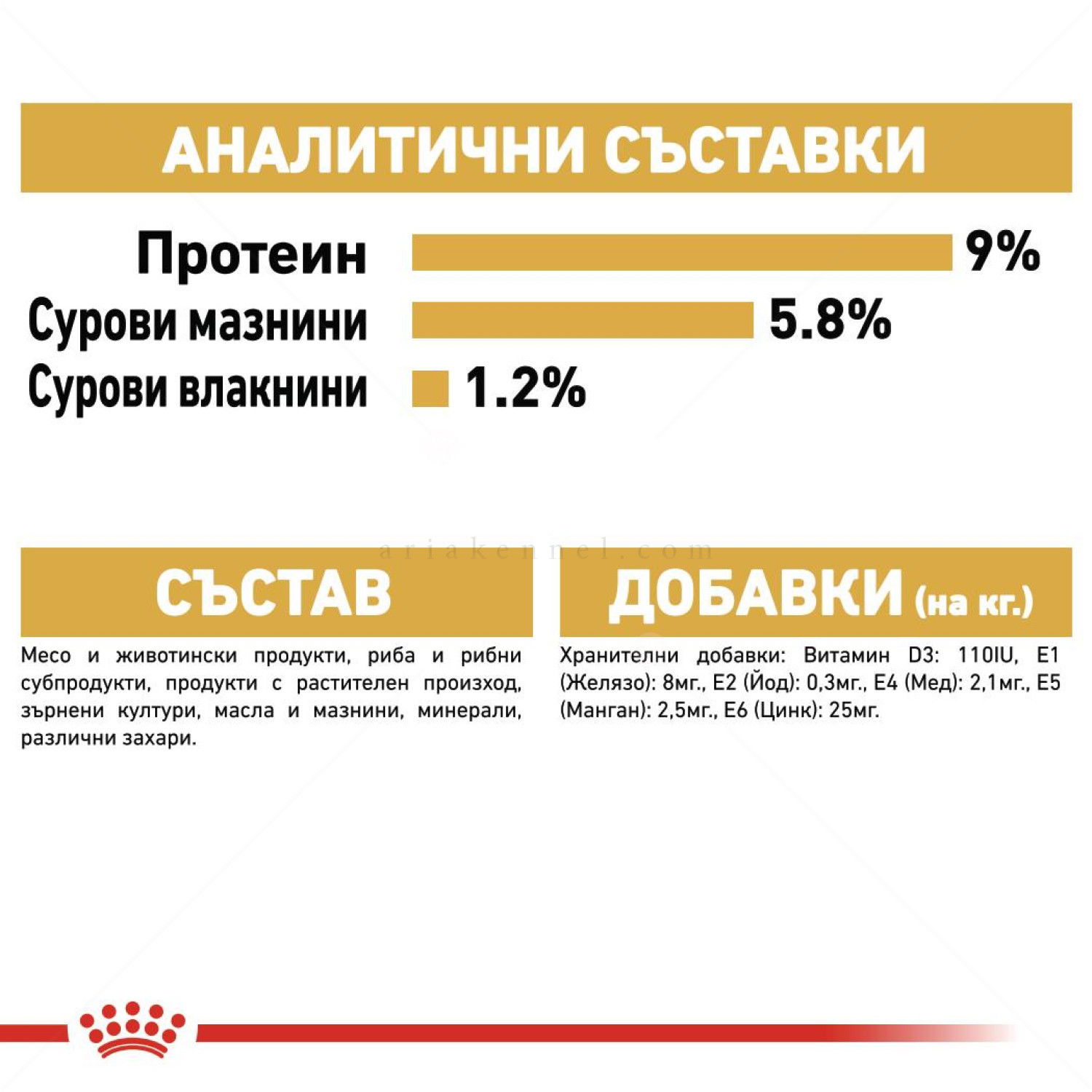 Пауч за израснали пудели ROYAL CANIN Poodle Adult