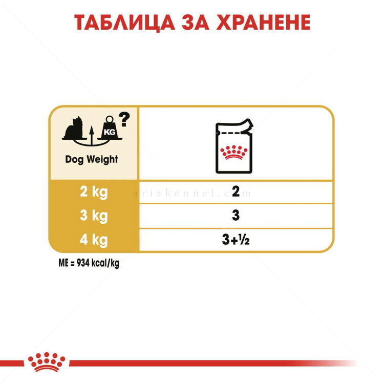 Пауч за израснали йоркширски териери ROYAL CANIN Yorkshire Adult