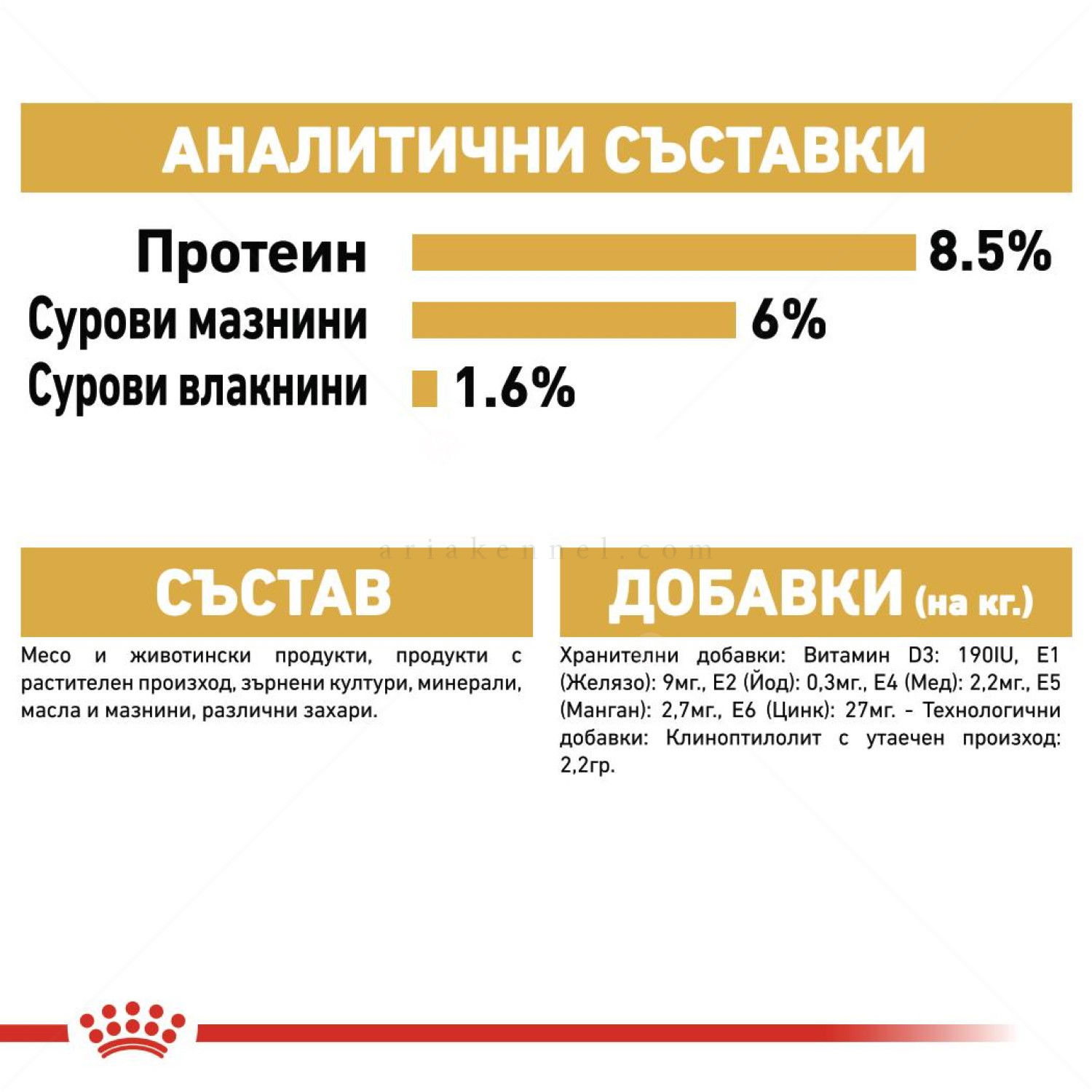 Пауч за израснали йоркширски териери ROYAL CANIN Yorkshire Adult