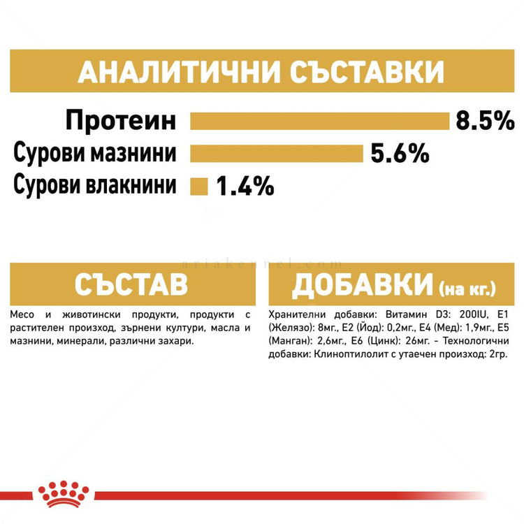 Пауч за израснали чихуахуа ROYAL CANIN Chihuahua Adult