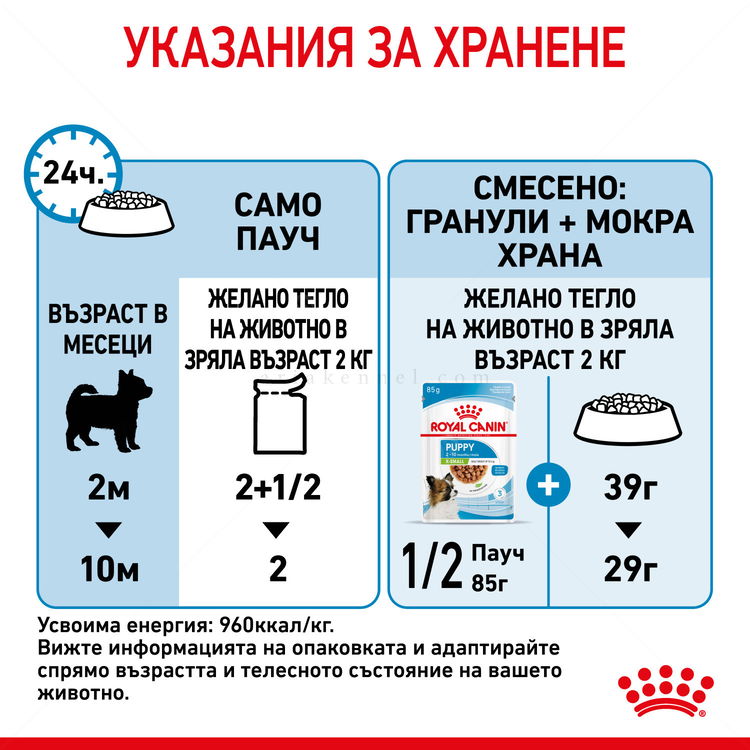 Пауч за подрастващи кученца от мини породи ROYAL CANIN X-Small Puppy