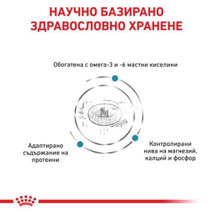 ROYAL CANIN Veterinary Cat Skin&Coat 1.500 кг
