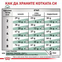 ROYAL CANIN Veterinary Cat Satiety Weight Management 3.500 кг