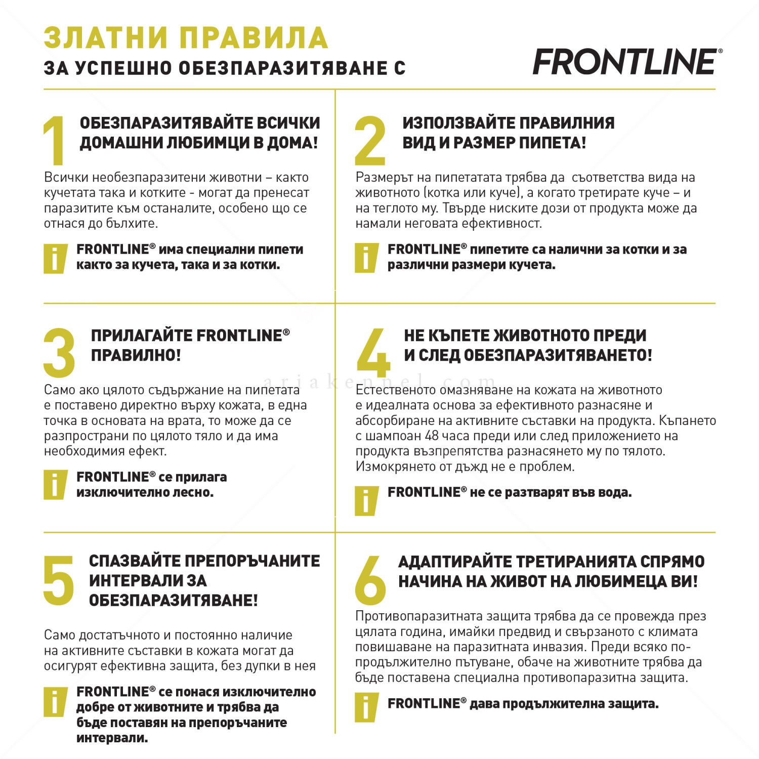 Пипета за външно обезпаразитяване FRONTLINE COMBO 1x2.68 мл