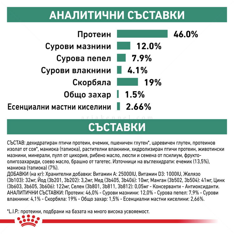 ROYAL CANIN Veterinary Cat Diabetic 400 гр