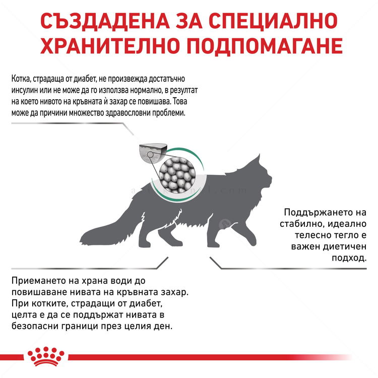 ROYAL CANIN Veterinary Cat Diabetic 3.500 кг