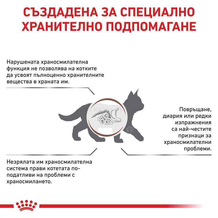 ROYAL CANIN Veterinary Cat Gastrointestinal Kitten 400 гр