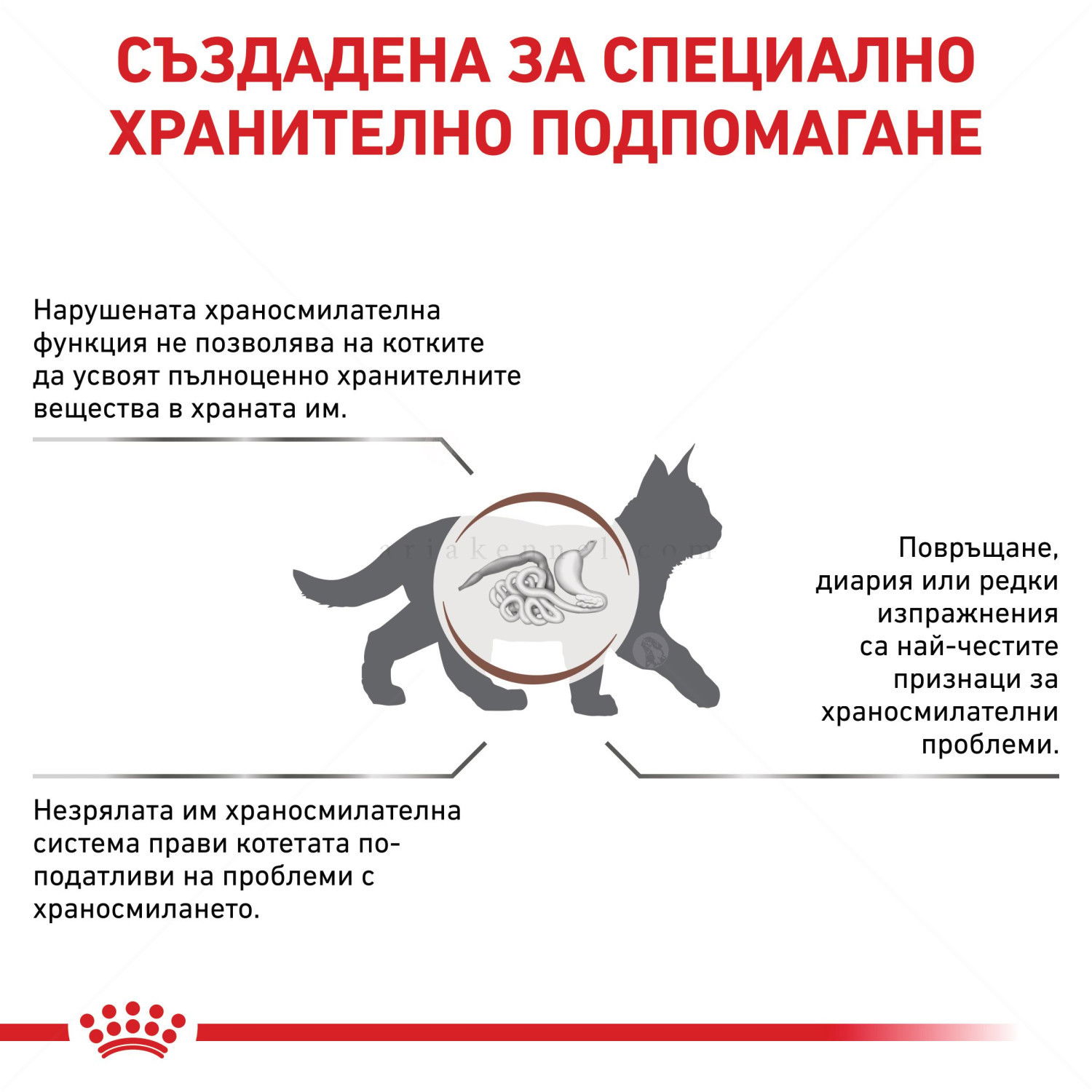 ROYAL CANIN Veterinary Cat Gastrointestinal Kitten 400 гр