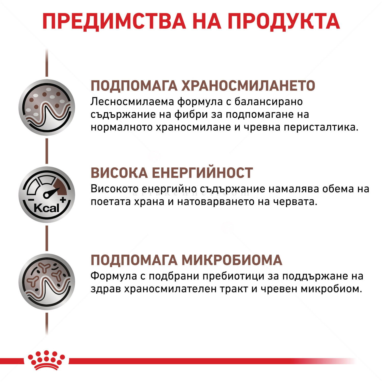 ROYAL CANIN Veterinary Cat Gastrointestinal 4 кг