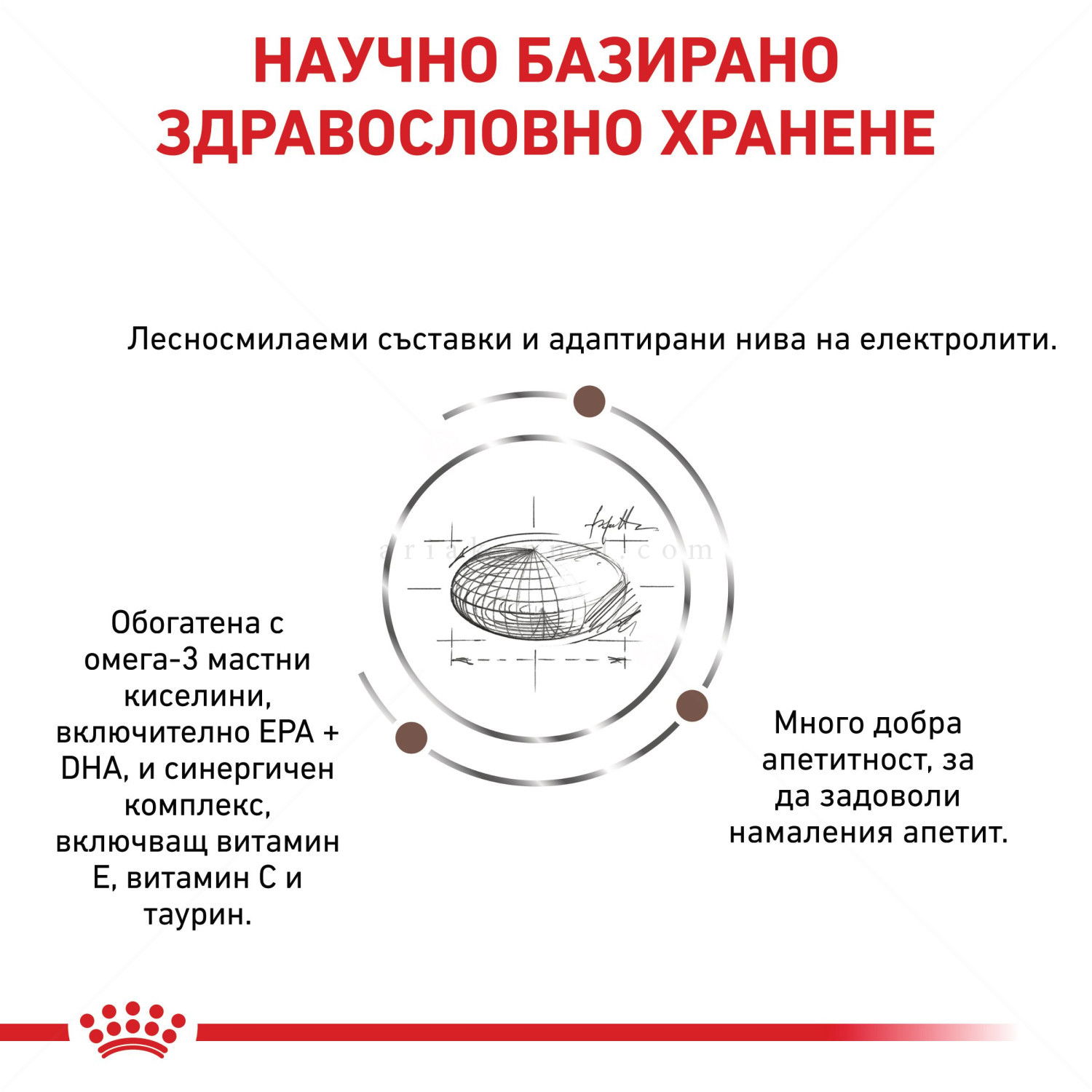 ROYAL CANIN Veterinary Cat Gastrointestinal Moderate Calorie 400 гр