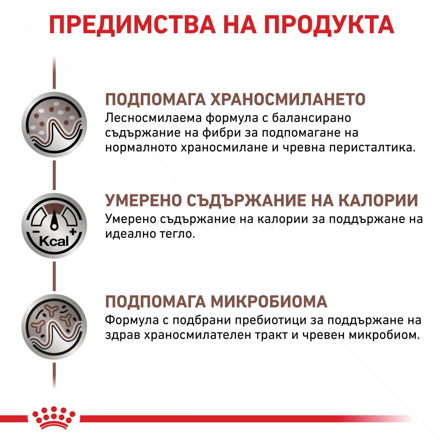 ROYAL CANIN Veterinary Cat Gastrointestinal Moderate Calorie 400 гр