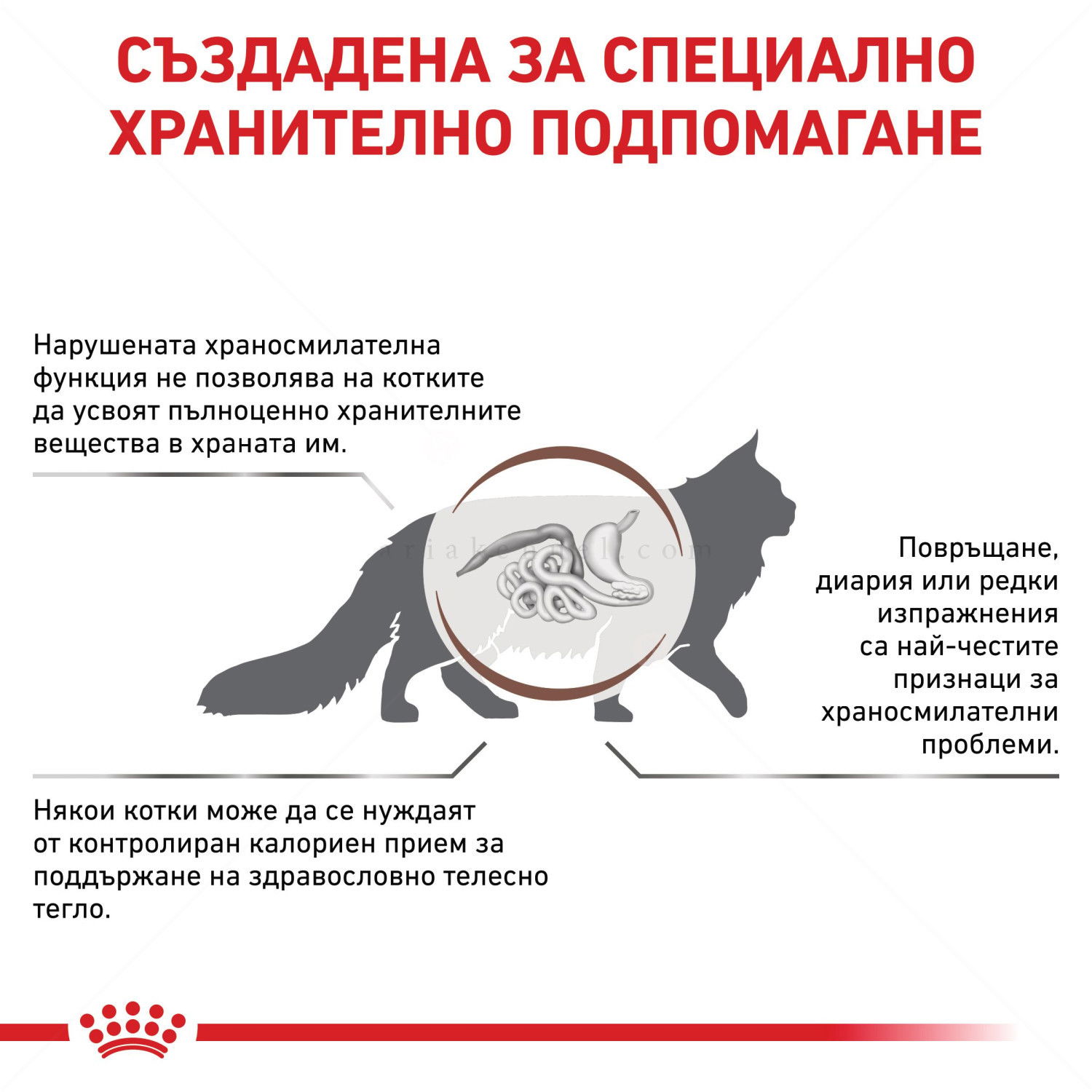 ROYAL CANIN Veterinary Cat Gastrointestinal Moderate Calorie 4 кг