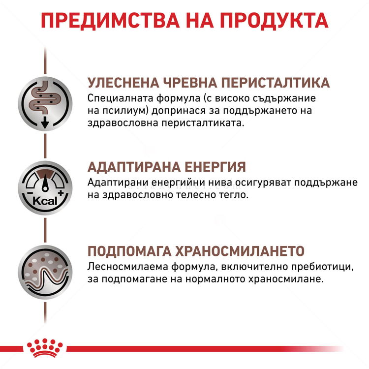 ROYAL CANIN Veterinary Cat Gastrointestinal Fibre Response 2 кг