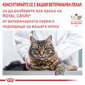 ROYAL CANIN Veterinary Cat Early Renal 1.500 кг