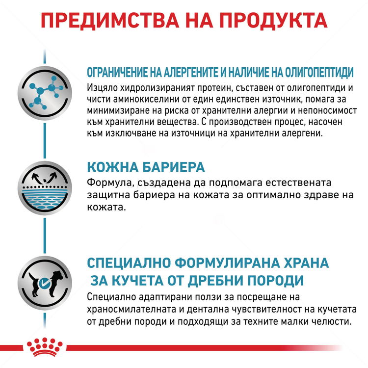 ROYAL CANIN Veterinary Dog Anallergenic Small Dog 3 кг