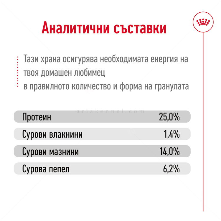 ROYAL CANIN Medium Adult - 3 кг