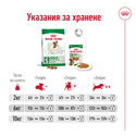 ROYAL CANIN Mini Adult - 2 кг