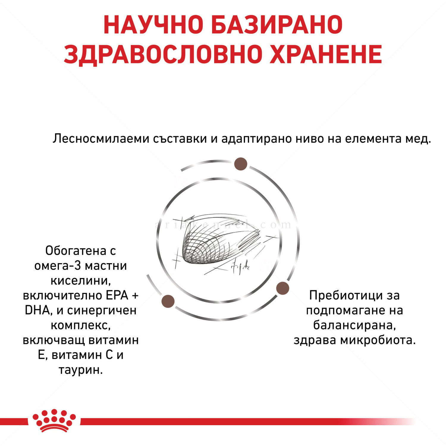 ROYAL CANIN Veterinary Dog Gastrointestinal Hepatic 7 кг