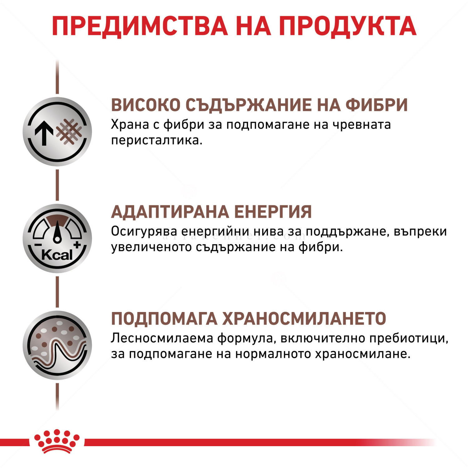 ROYAL CANIN Veterinary Dog Gastrointestinal High Fibre 2 кг