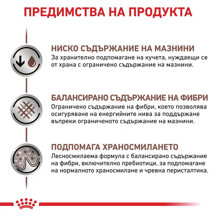 ROYAL CANIN Veterinary Dog Gastrointestinal Low Fat 6 кг