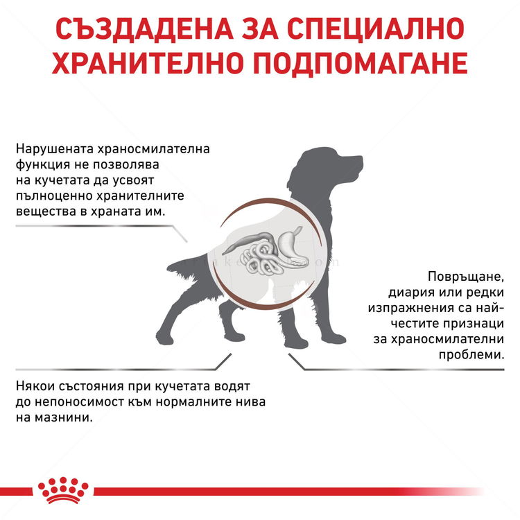ROYAL CANIN Veterinary Dog Gastrointestinal Low Fat 1.500 кг