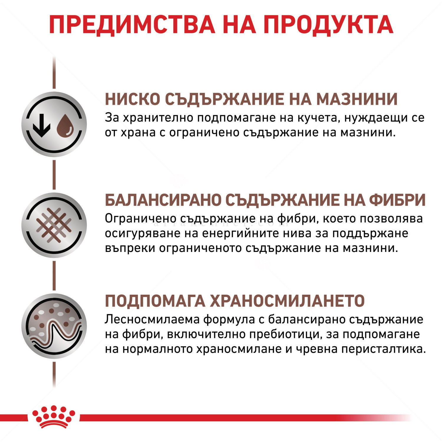 ROYAL CANIN Veterinary Dog Gastrointestinal Low Fat Small Dog 3.500 кг