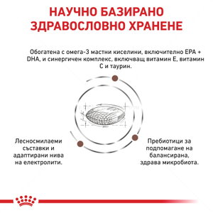 ROYAL CANIN Veterinary Dog Gastrointestinal Low Fat Small Dog 1.500 кг
