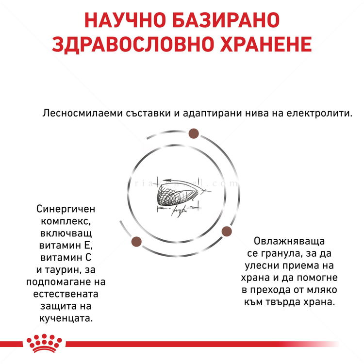ROYAL CANIN Veterinary Dog Gastrointestinal Puppy 10 кг