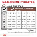 ROYAL CANIN Veterinary Dog Gastrointestinal Puppy 2.500 кг