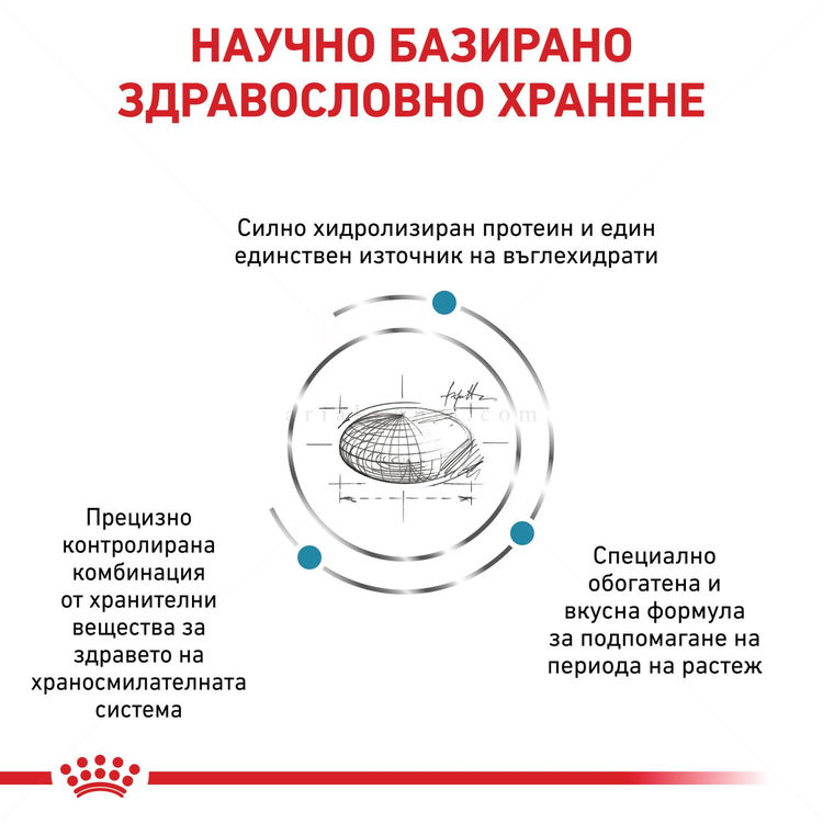 ROYAL CANIN Veterinary Dog Hypoallergenic Puppy 14 кг