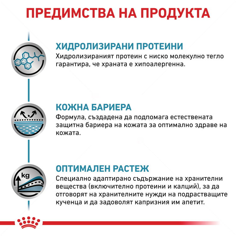 ROYAL CANIN Veterinary Dog Hypoallergenic Puppy 14 кг