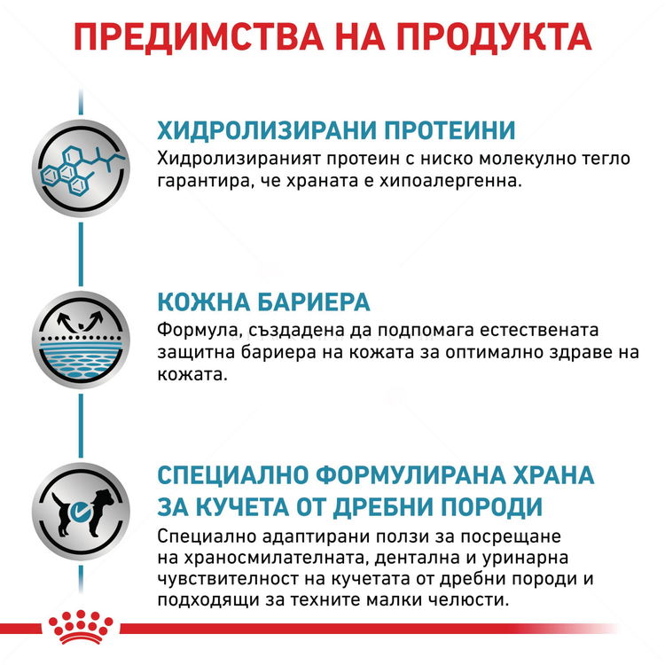 ROYAL CANIN Veterinary Dog Hypoallergenic Small Dog 3.500 кг