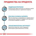 ROYAL CANIN Veterinary Dog Sensitivity Control 14 кг