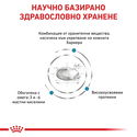 ROYAL CANIN Veterinary Dog Skin Care 2 кг