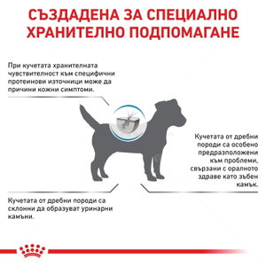 ROYAL CANIN Veterinary Dog Hypoallergenic Small Dog 1 кг