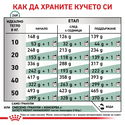ROYAL CANIN Veterinary Dog Satiety 1.500 кг