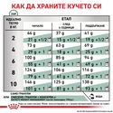 ROYAL CANIN Veterinary Dog Satiety Small Dog 3 кг