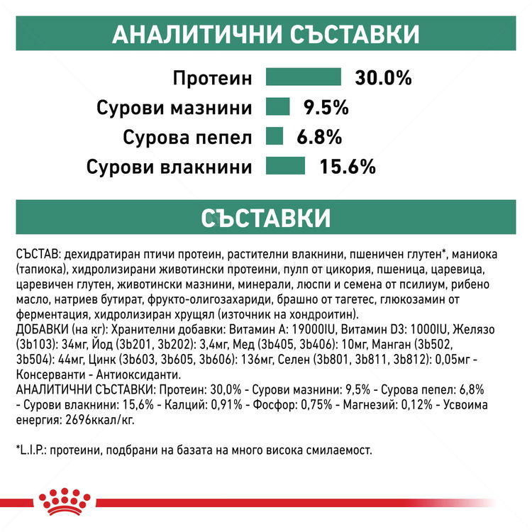 ROYAL CANIN Veterinary Dog Satiety Small Dog 3 кг