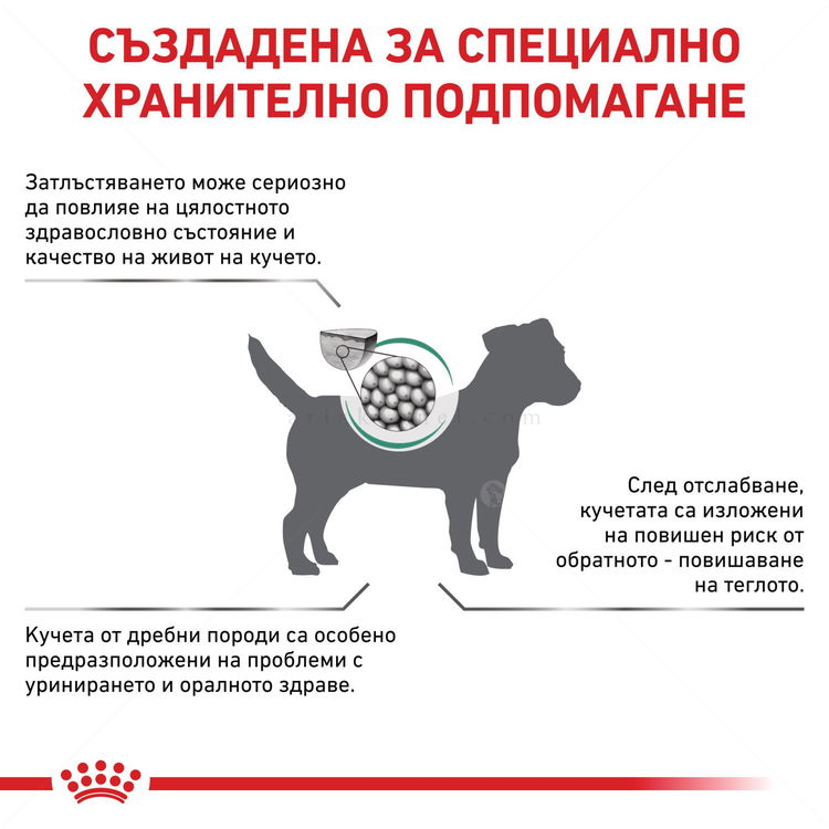 ROYAL CANIN Veterinary Dog Satiety Small Dog 0.500 кг