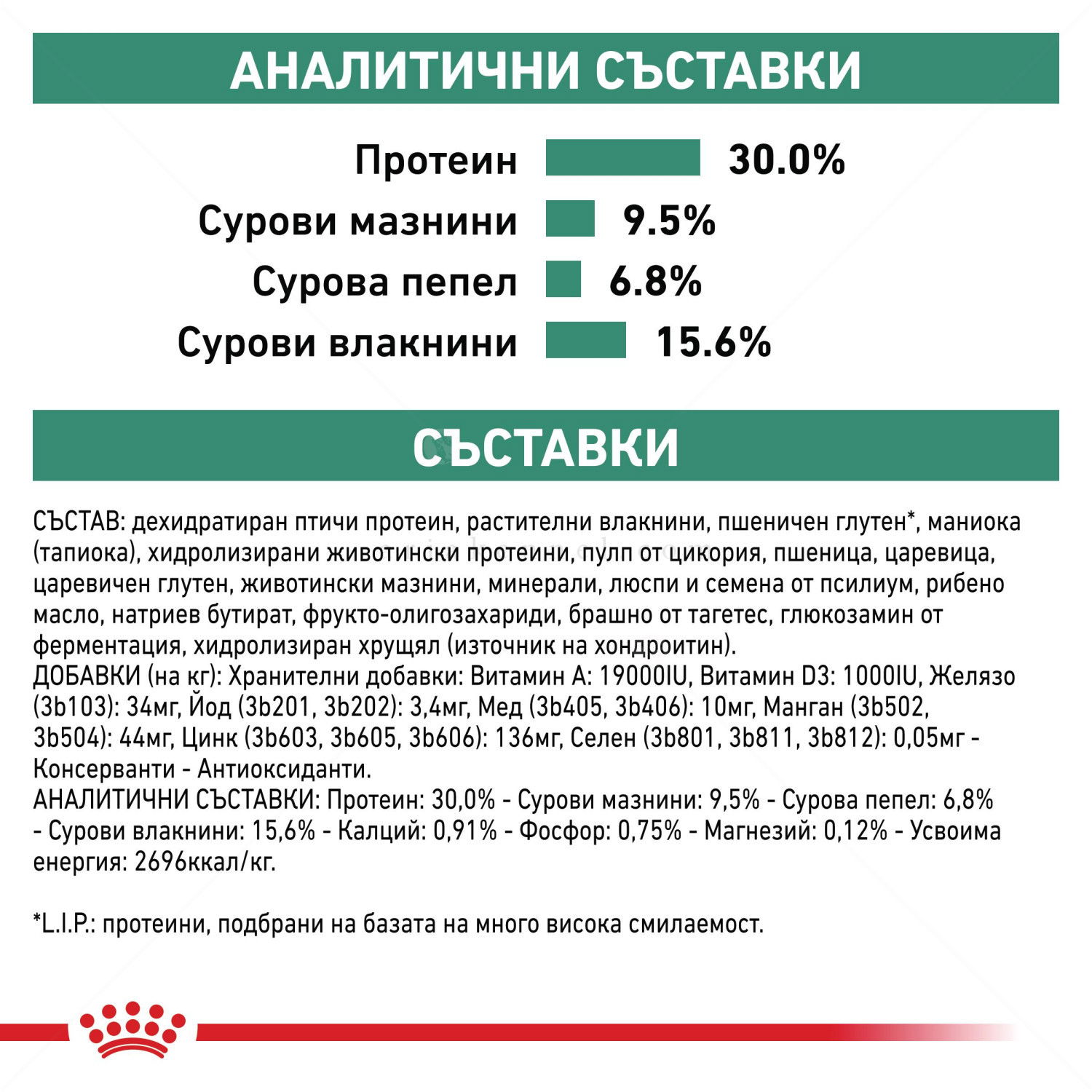 ROYAL CANIN Veterinary Dog Satiety Small Dog 0.500 кг