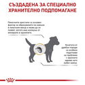 ROYAL CANIN Veterinary Dog Urinary Small Dog S/O 1.500 кг