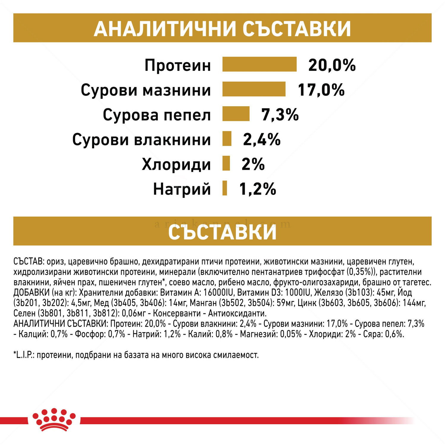 ROYAL CANIN Veterinary Dog Urinary Small Dog S/O 4 кг