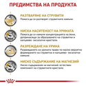 ROYAL CANIN Veterinary Dog Urinary S/O 13 кг