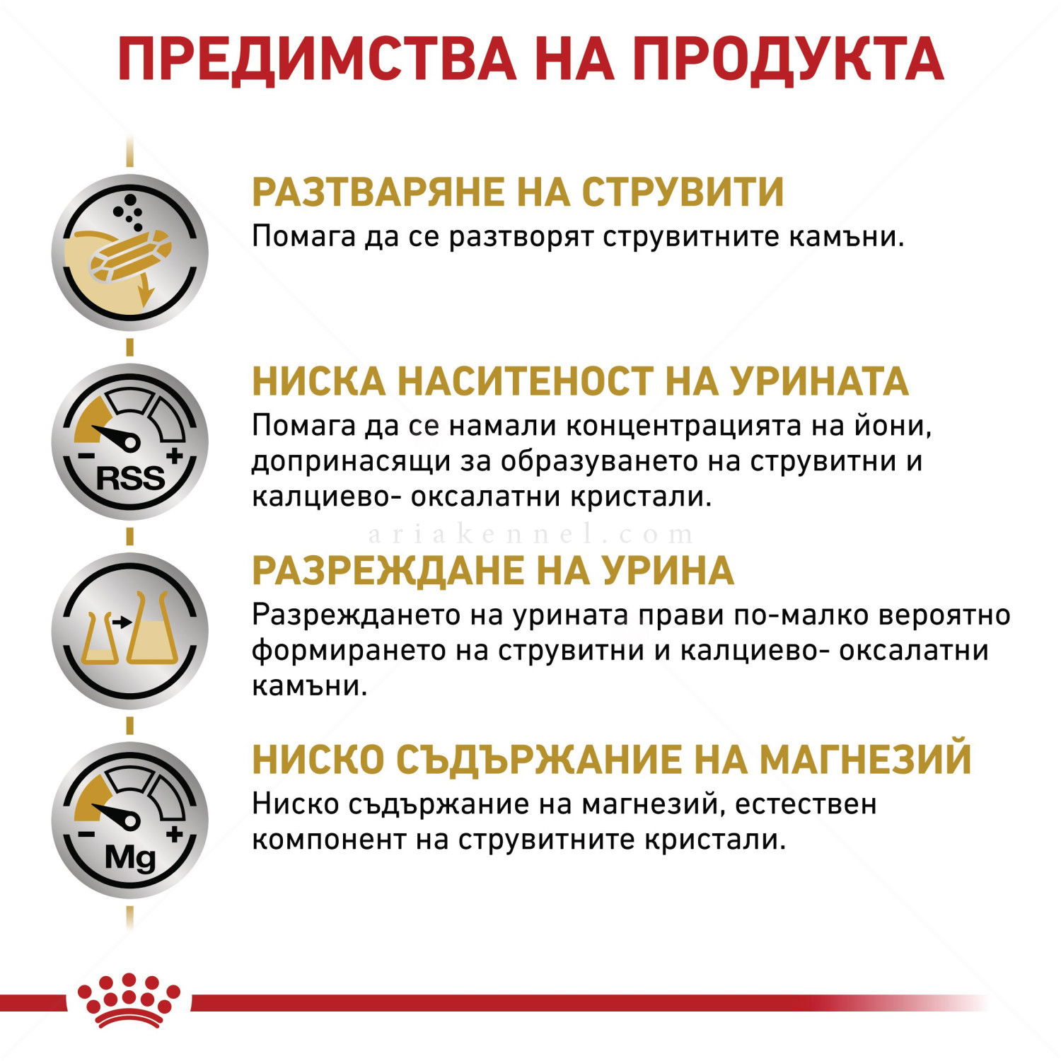 ROYAL CANIN Veterinary Dog Urinary S/O 13 кг