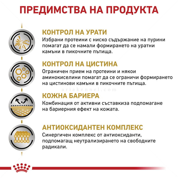 ROYAL CANIN Veterinary Dog Urinary U/C 14 кг