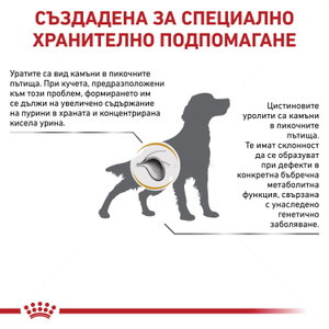 ROYAL CANIN Veterinary Dog Urinary U/C 2 кг