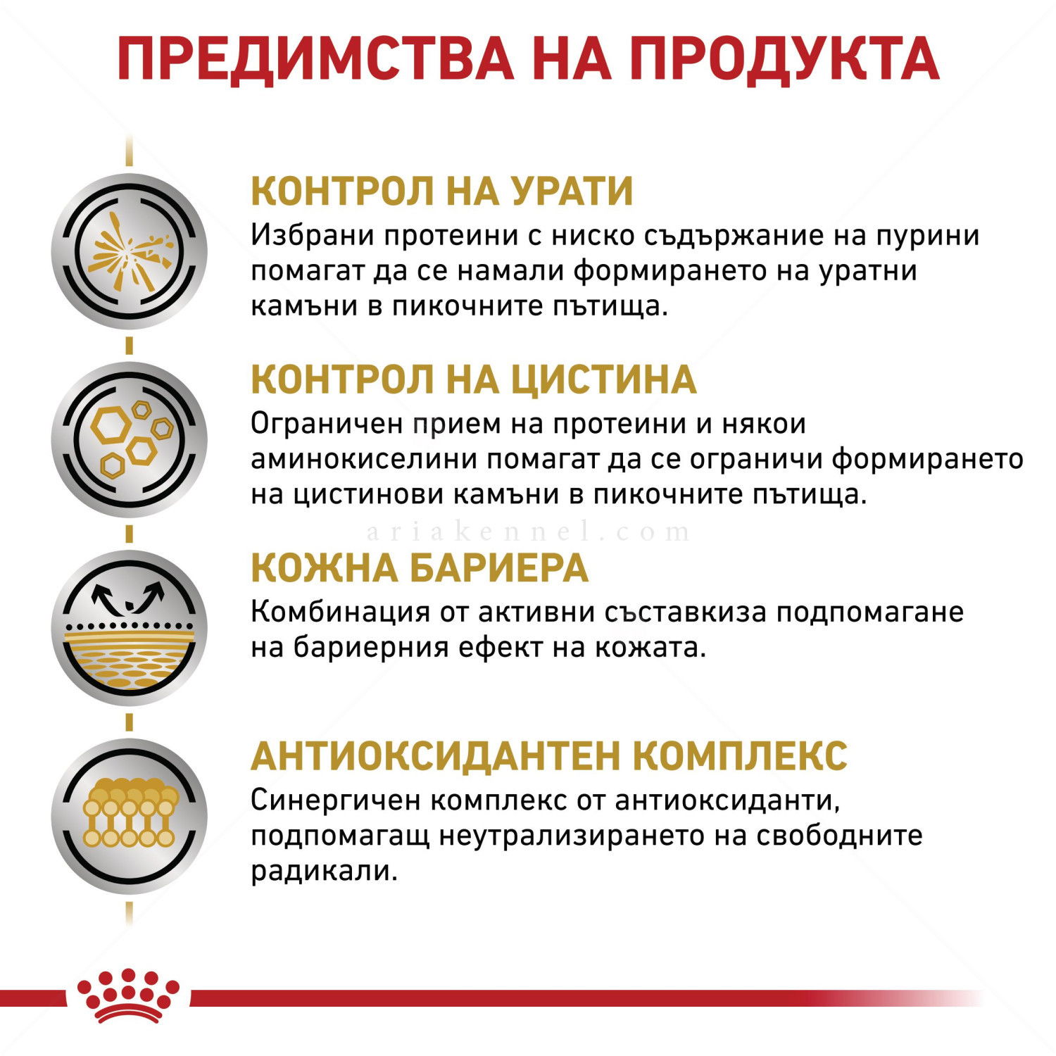 ROYAL CANIN Veterinary Dog Urinary U/C 2 кг