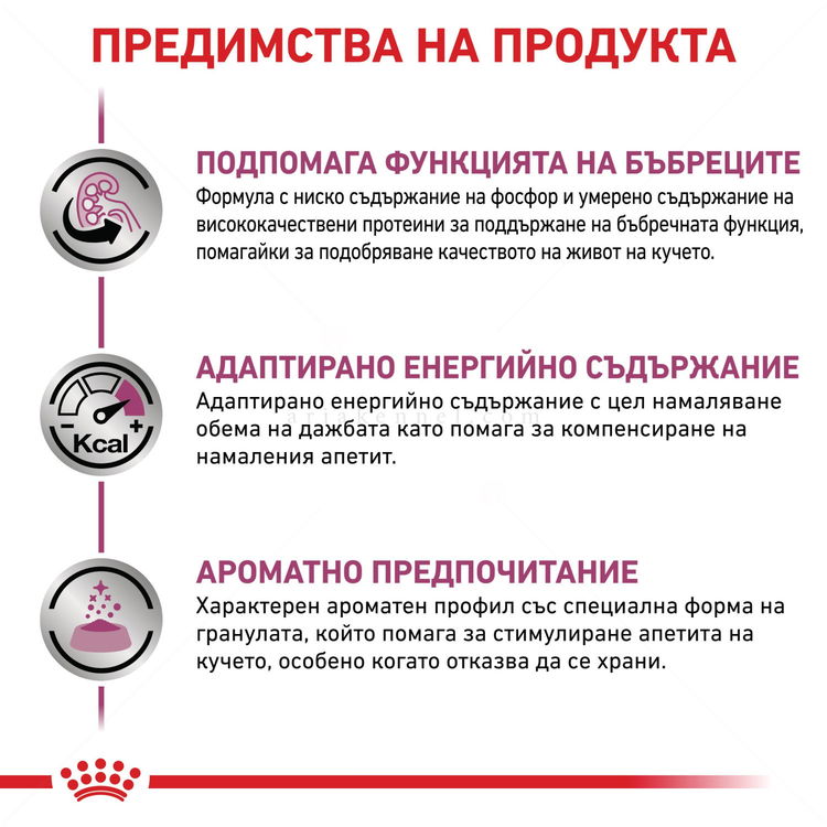 ROYAL CANIN Veterinary Dog Renal 2 кг