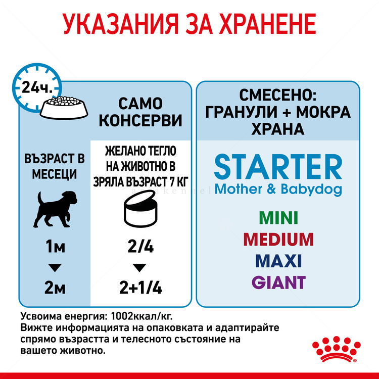 Консерва фин пастет ROYAL CANIN Starter Mousse Mother & Babydog
