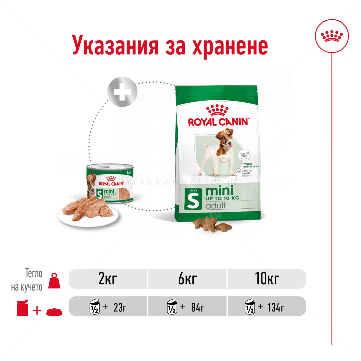 Пастет в консерва за израснали кучета 195 гр ROYAL CANIN Mini adult
